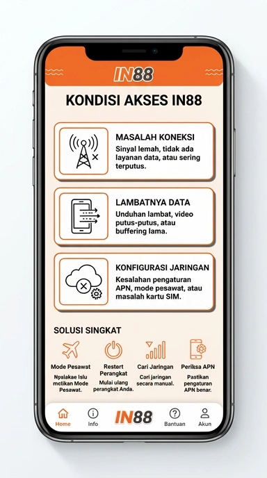 Tampilan link alternatif in88